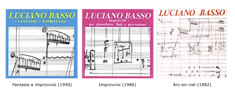  - Luciano Basso
